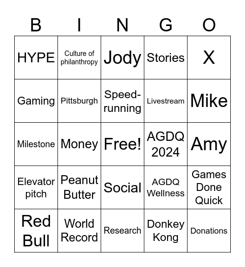 AGDQ Bingo Card