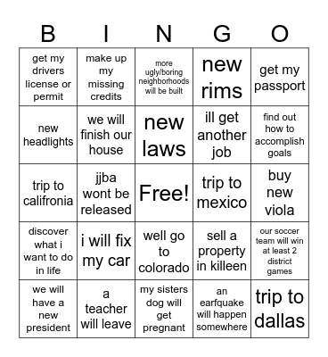 2024 predictions Bingo Card