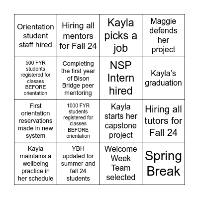 SSP Celebrations Bingo Card