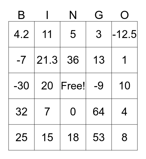 Math Bingo Card