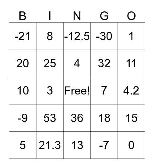 Math  Bingo Card