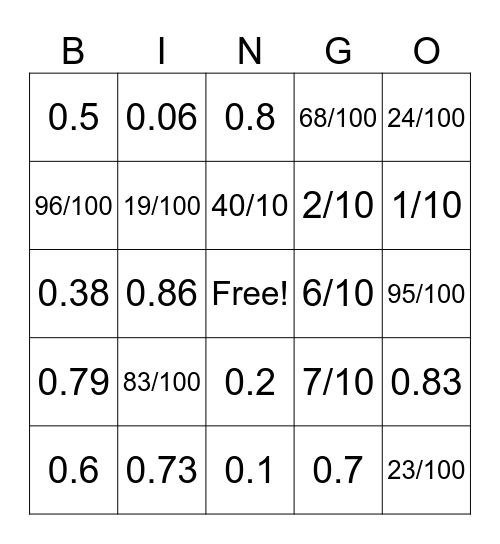 Convert Between Fractions and Decimals Bingo Card