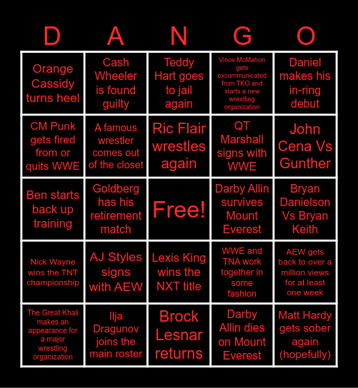 Daniel's Wrestling Dirty Dango Card Bingo Card