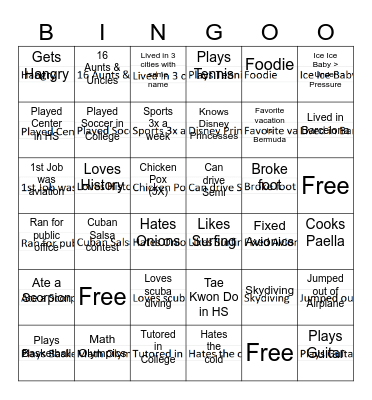 SSM BINGO Card