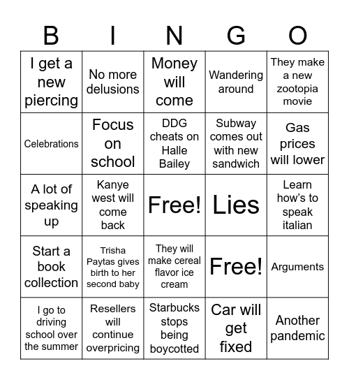 Predictions 2024 Bingo Card