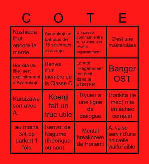 Prédictions Cote S3 Bingo Card