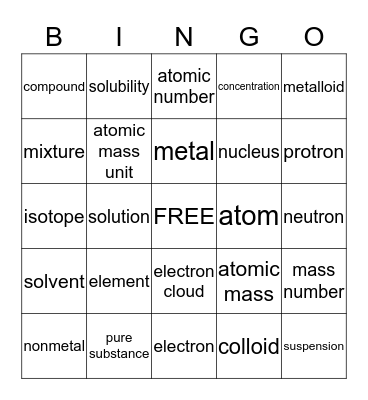 Chapters 9 and 10 Bingo Card