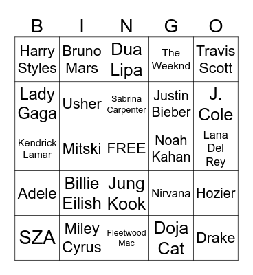 Artist Bingo Card