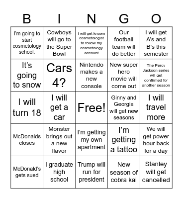 Madi’s 2024 predictions Bingo Card
