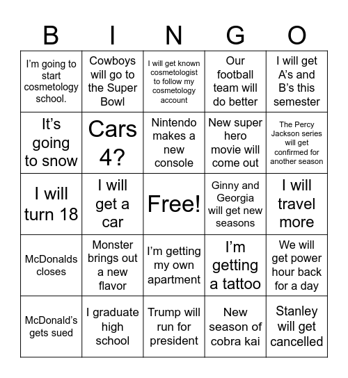 Madi’s 2024 predictions Bingo Card