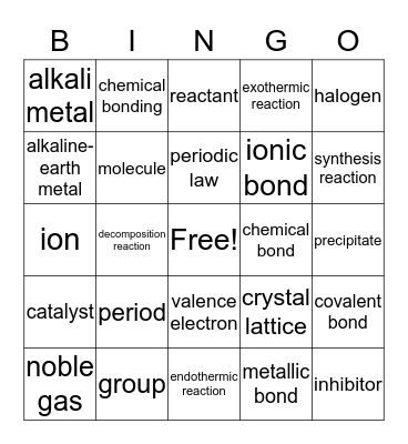 Chapters 11, 12, and 13 Bingo Card
