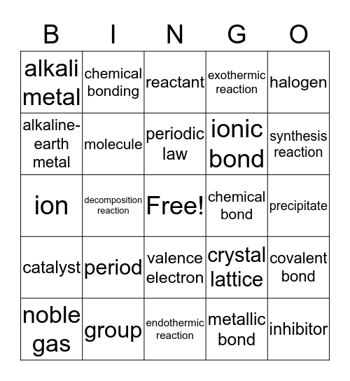 Chapters 11, 12, and 13 Bingo Card