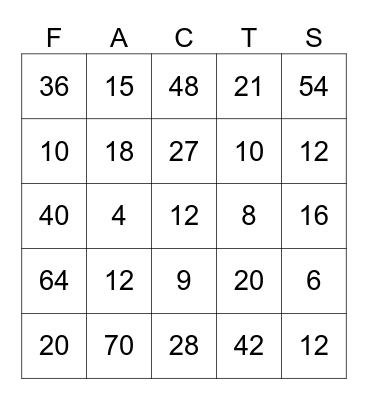 Multiplication Bingo Card