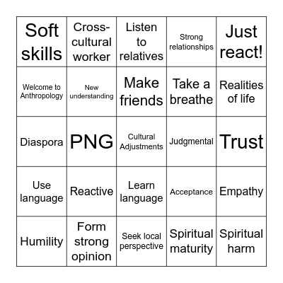 Anthropology: Session 8: Cultural Adjustments Bingo Card