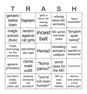 Anime Bingo in Another World! Bingo Card