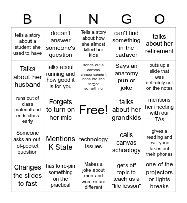 Anatomy Bingo Card