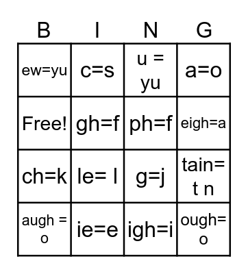 Phonics Review Bingo Card