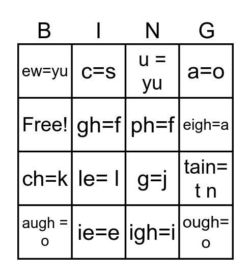 Phonics Review Bingo Card