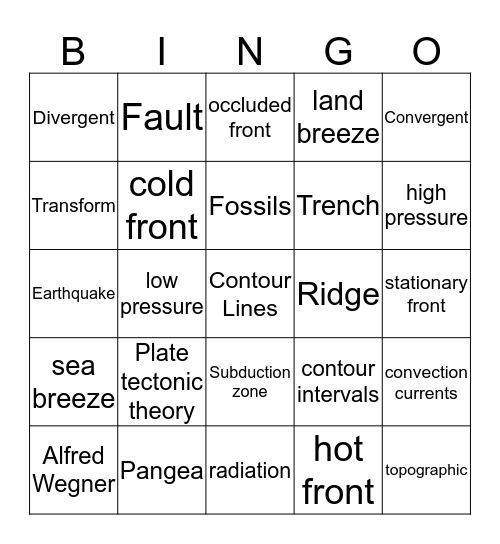 Earth Bingo Card