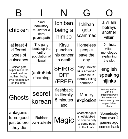 Like a Dragon 8 Bingo Card