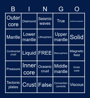 layers of earth bingo Card