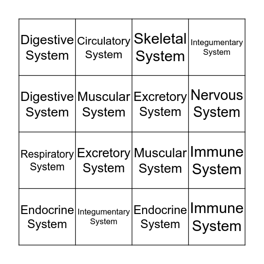 Human Body Systems Bingo Card