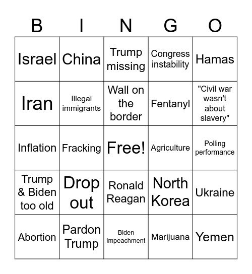 5th Republican Debate Bingo Card