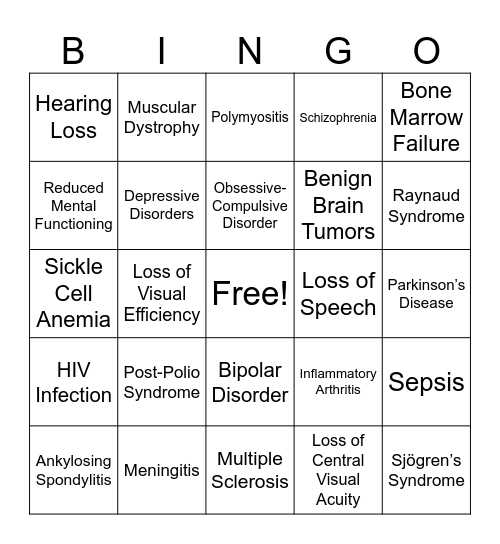 Disability Bingo Card