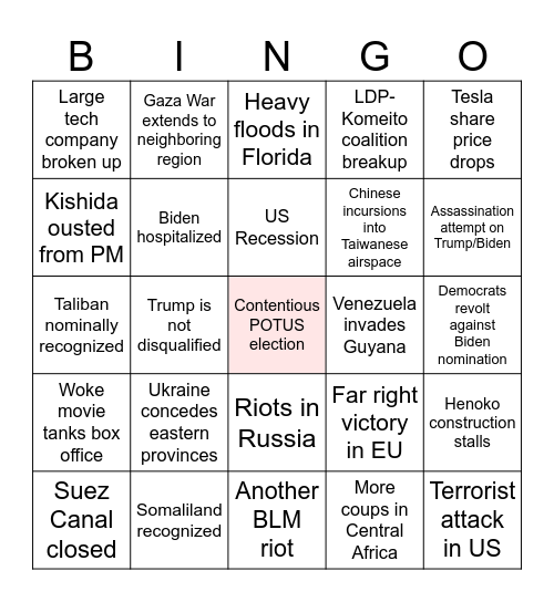 2024 Predictions Bingo Card