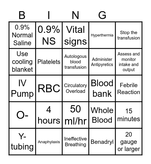 Blood Administration Bingo Card