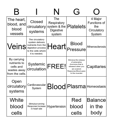 Circulatory System Bingo Card