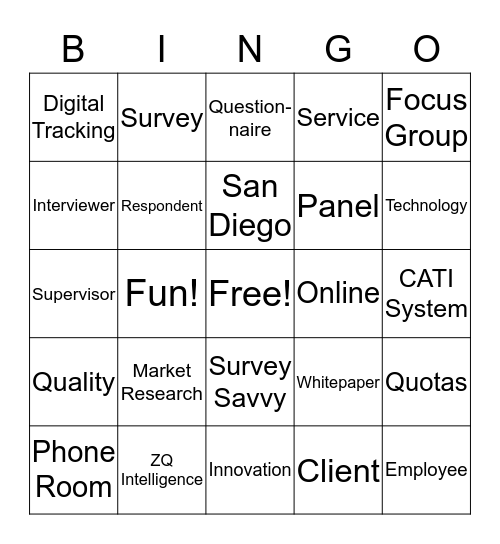 Luth Research Bingo Card