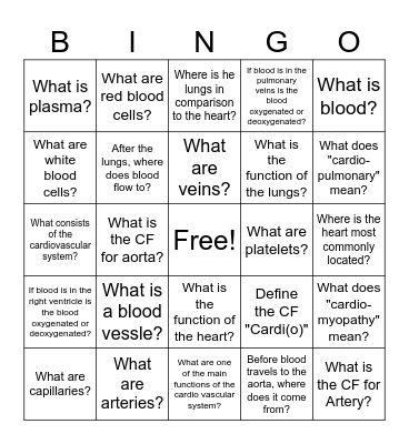 Medterm bingo Card