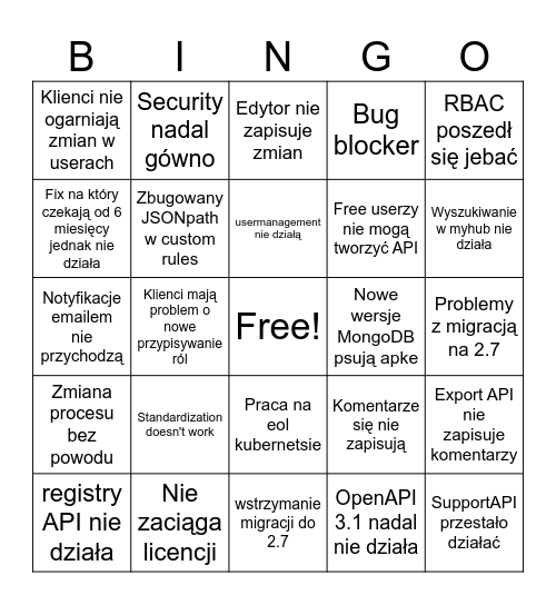 2.7 Support bingo Card