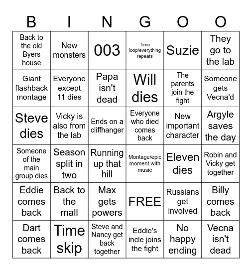 Stranger Things Season 5 Bingo Card