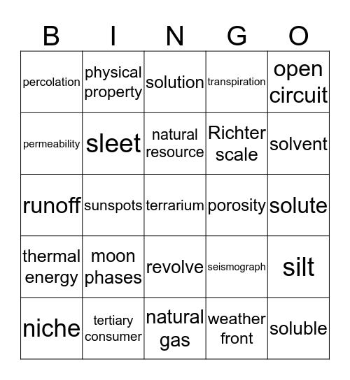 Science Vocabulary #2 Bingo Card