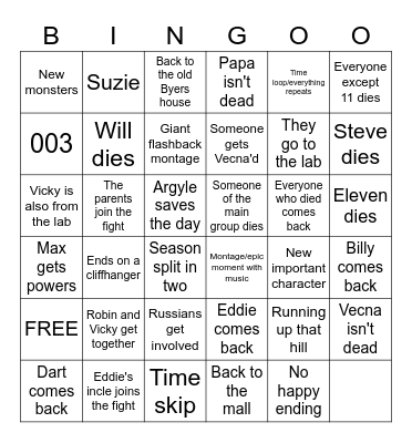 Stranger Things Season 5 Bingo Card