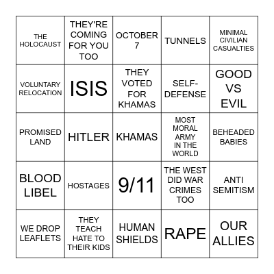 ISRAEL AT THE ICJ Bingo Card