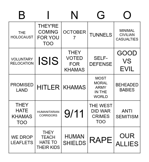 ISRAEL AT THE ICJ Bingo Card