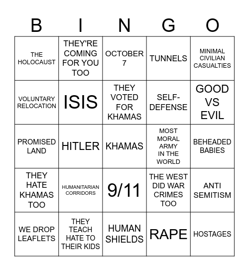 ISRAEL AT THE ICJ Bingo Card