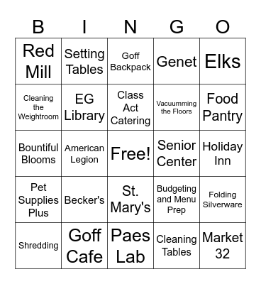 EGCSD Job Sites and Tasks for Job Coaching Bingo Card