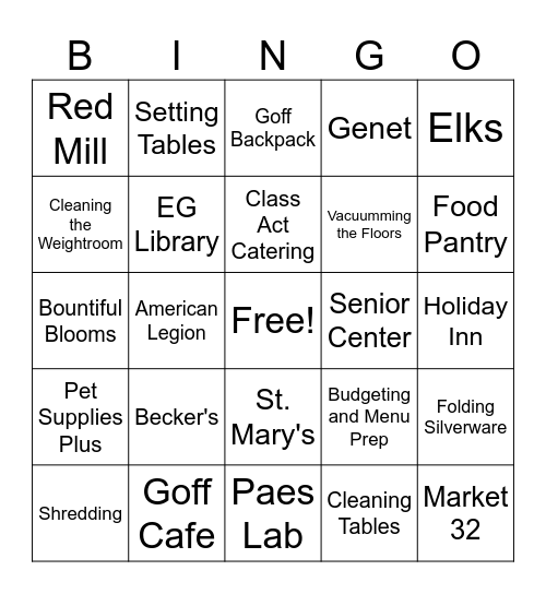 EGCSD Job Sites and Tasks for Job Coaching Bingo Card