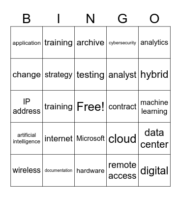 Technology Bingo Card