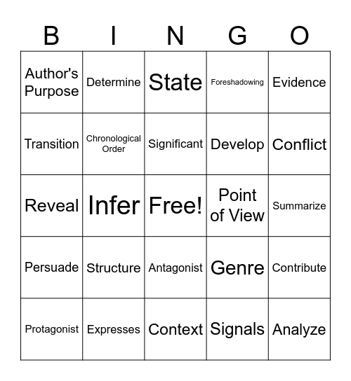 ELA Academic Vocabulary Bingo Card