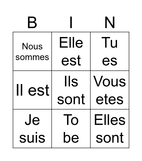 Etre conjugations Bingo Card