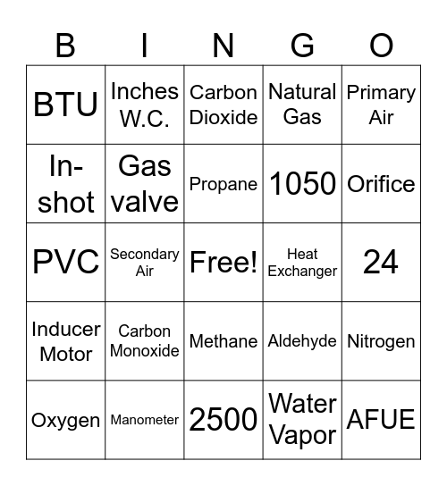 Gas Heat Fuel/Combustion Bingo Card