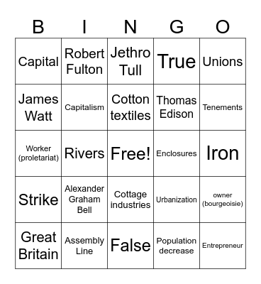 Industrial Revolution Bingo Card