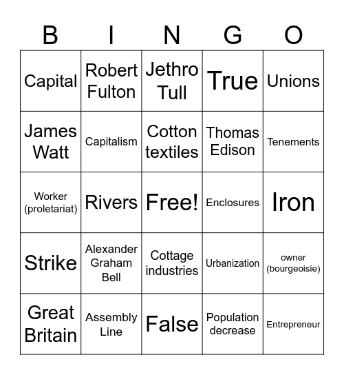 Industrial Revolution Bingo Card