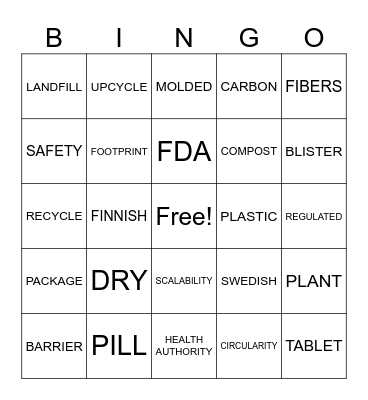 PDMLT Bingo Card