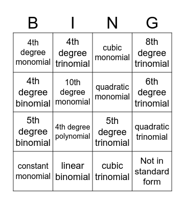 Naming Polynomials Bingo Card